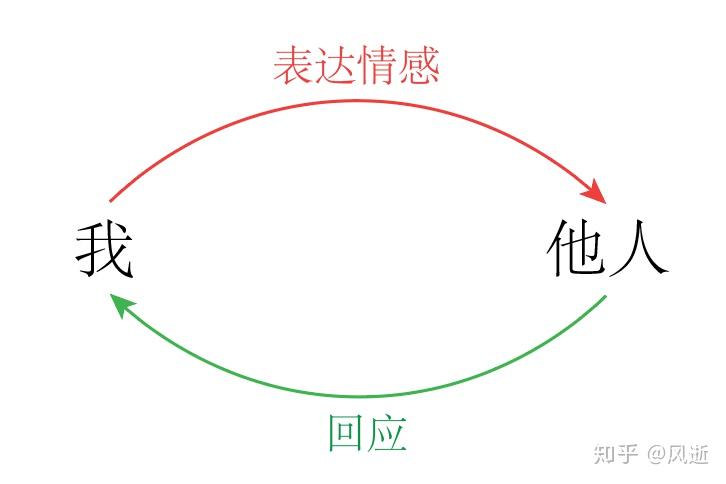 俄外交部：俄将不再维持《中导条约》单方面自我限制