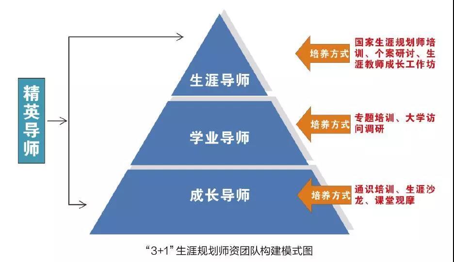 大咖共话湾区科技创新：人工智能如何赋能千行百业
