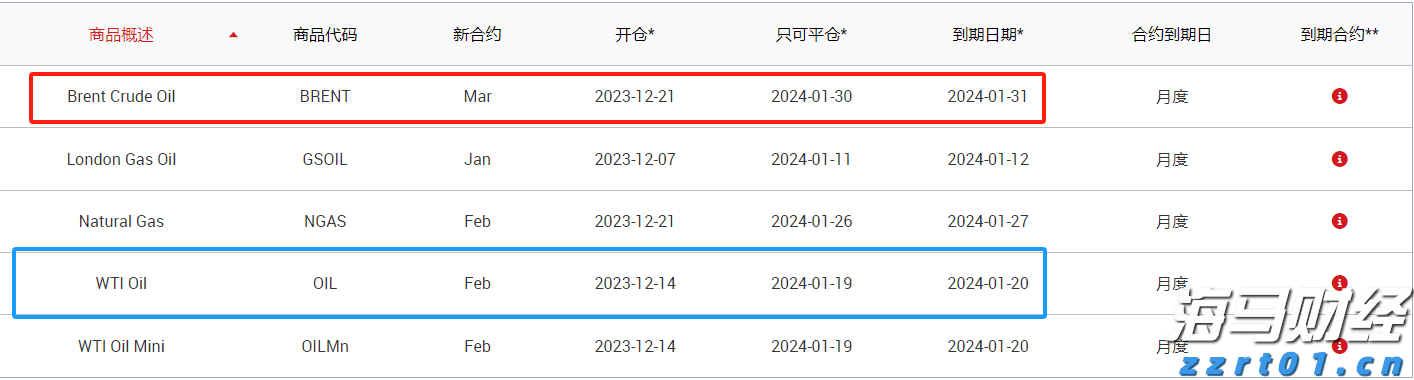港股午评|恒生指数早盘涨1.88%   恒生生物科技指数大涨3.77%