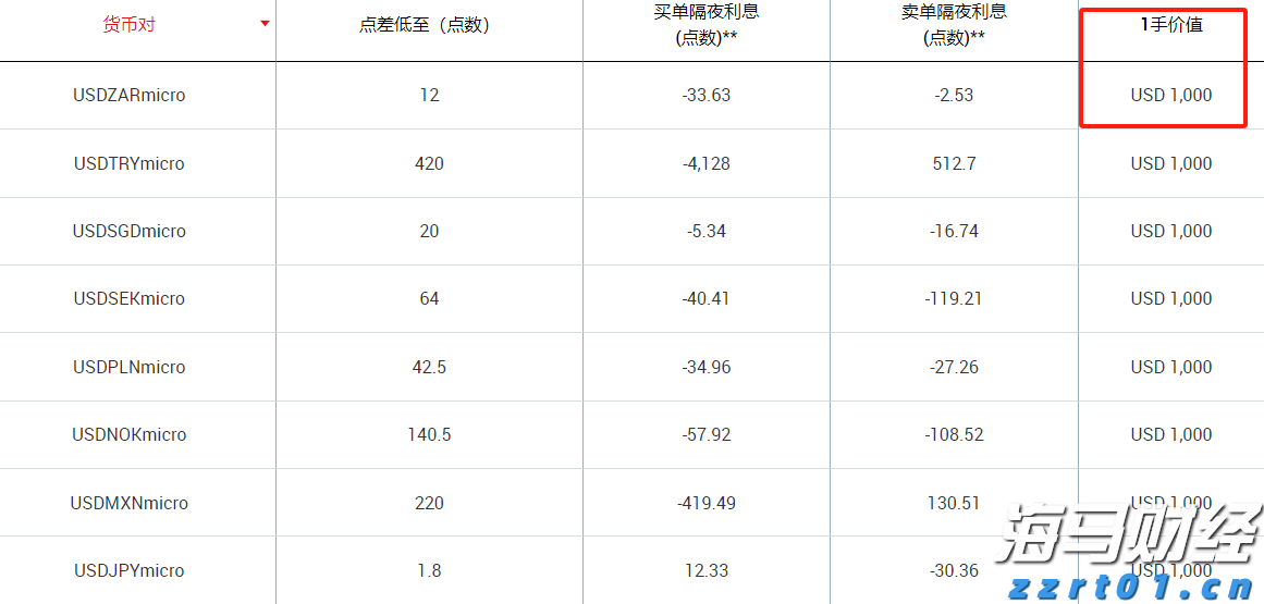 共同守护校园安全！珠海消防发布开学季消防安全指南→