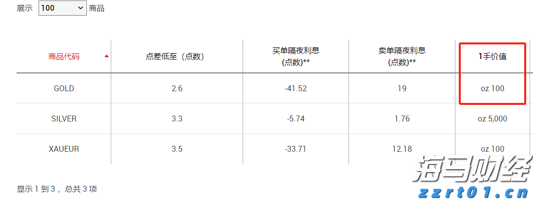 共同守护校园安全！珠海消防发布开学季消防安全指南→