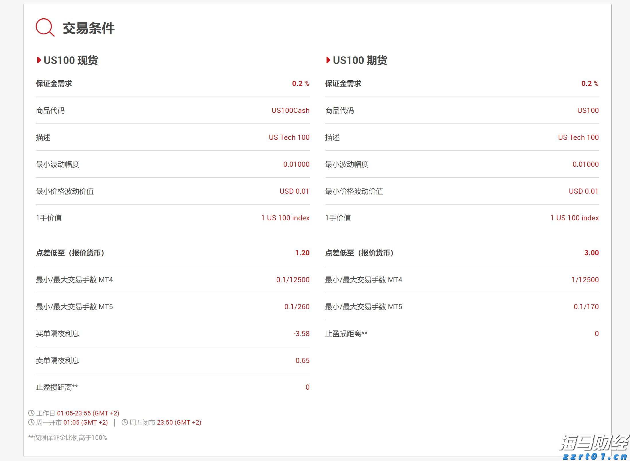 大阪世博会中国馆举行升旗仪式，五星红旗迎风飘扬！
