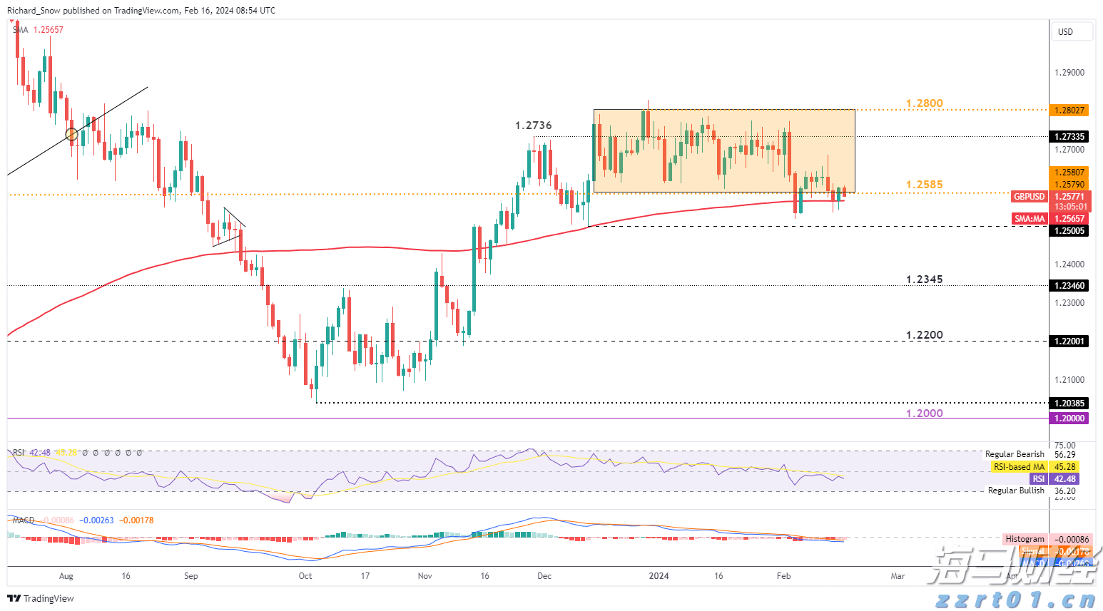 美国7月消费者信心小幅回升 未来预期仍显疲软