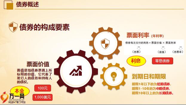 港美股投资补税潮来袭？税务自查及补缴要点一览