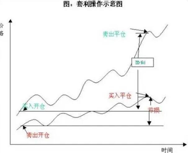 中指研究院：2025年1-7月TOP100企业拿地总额5783亿元 同比增长34.3%