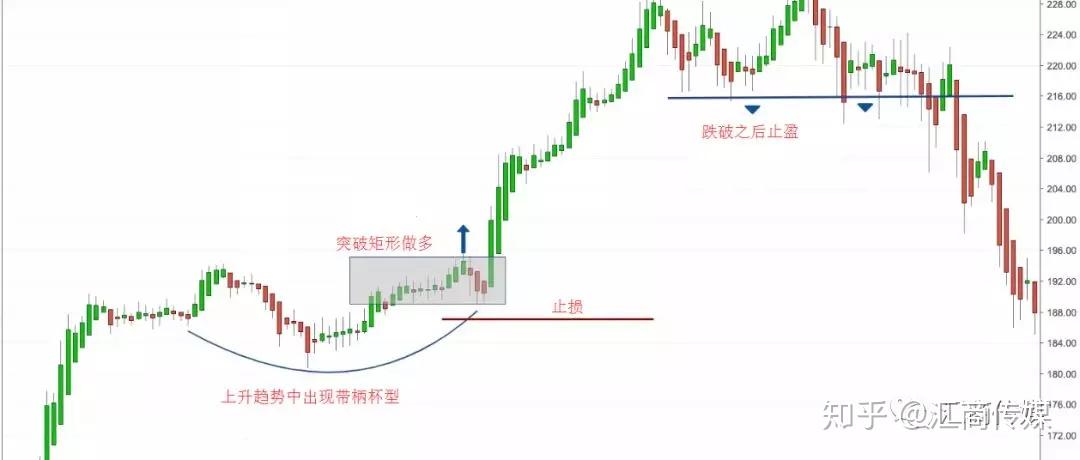 商务部延长对原产于欧盟的进口相关乳制品反补贴调查期限