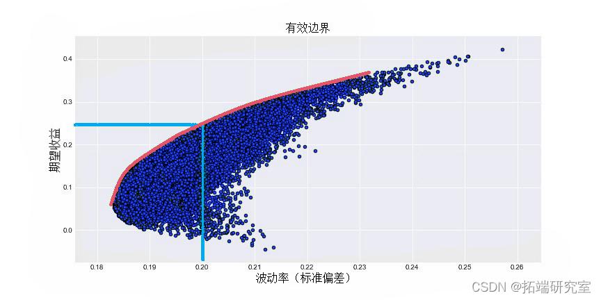苹果(AAPL.US)Q3营收增速创三年来新高，中国市场回暖助力销售