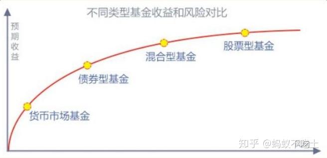 中国进出口银行前5个月投放对外贸易领域贷款4600亿元