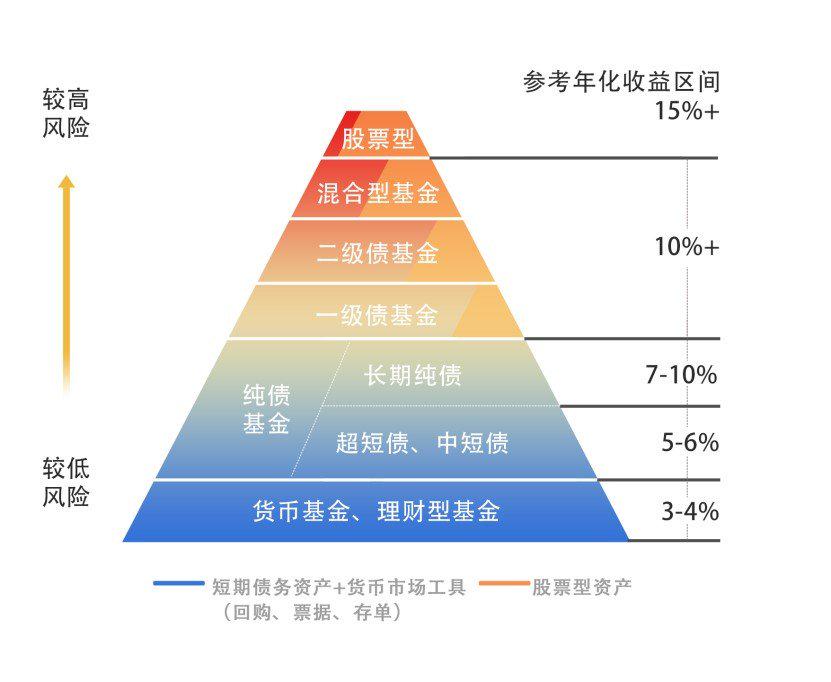 中国进出口银行前5个月投放对外贸易领域贷款4600亿元