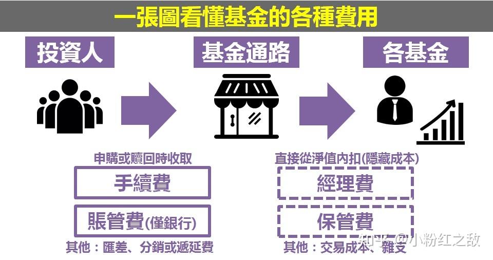 工行肥东新区支行强化反诈宣传守护好群众“钱袋子”