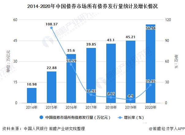 港元拆息全面上升，一个月拆息达到1.45095%，创近三个月新高