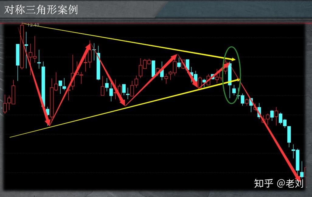 寒武纪股价紧逼茅台！最小差距只有105元