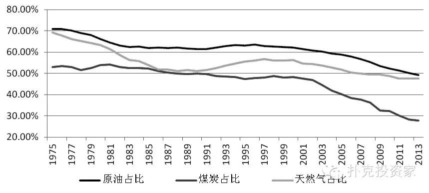 恒指牛熊街货比(71:29)︱7月31日