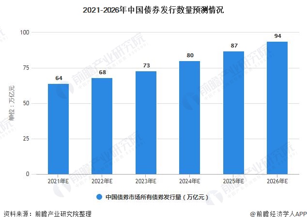 第十一批国家组织药品集采报量启动