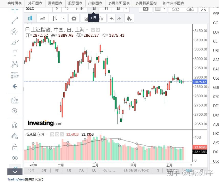 第十一批国家组织药品集采报量启动