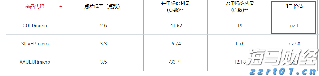践行分类新时尚  共创绿色校园风