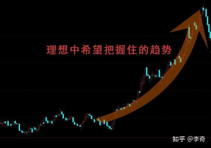 暴涨42%后估值“偏高“ 小摩下调Riot Platforms(RIOT.US)评级至“中性“