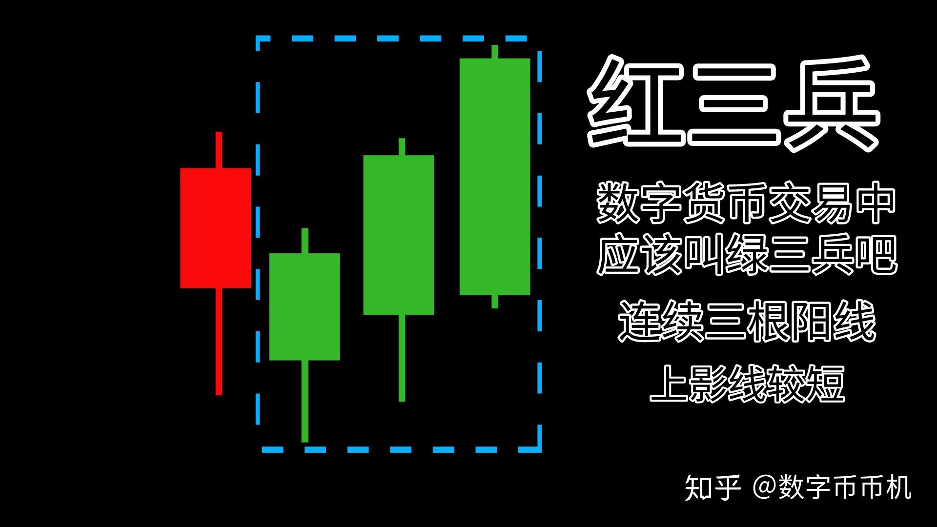 美联储降息利好金价吗？