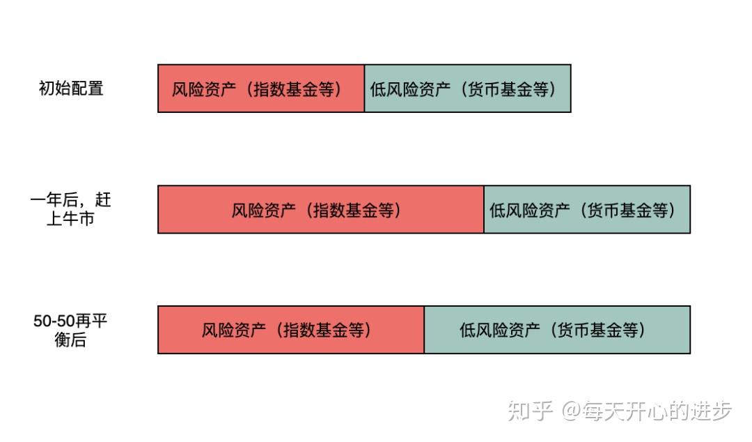 DLocal(DLO.US)股价单日暴涨31%！Q2 EBIT超出预期 汇丰迅速上调评级至“买入”