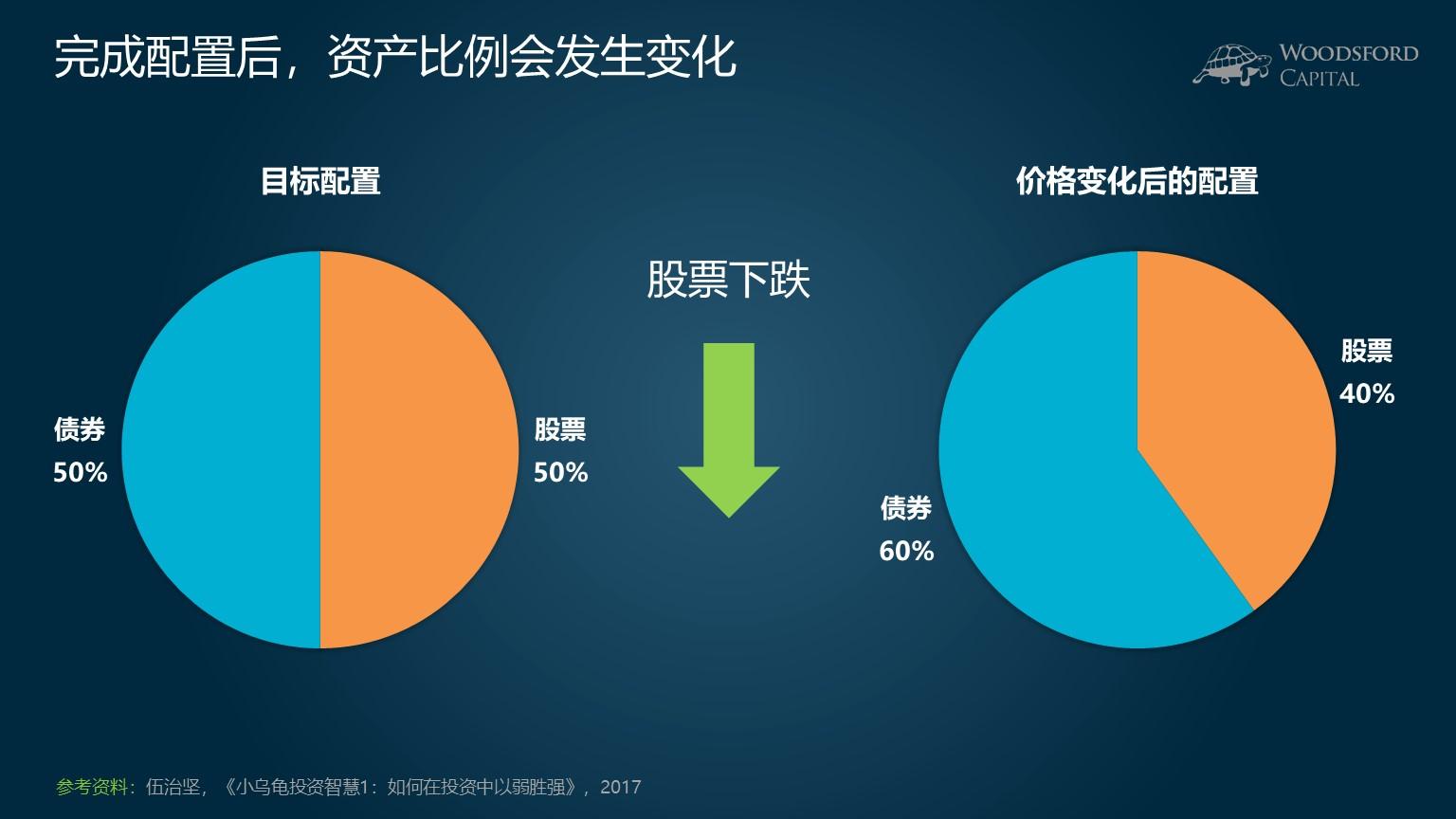 DLocal(DLO.US)股价单日暴涨31%！Q2 EBIT超出预期 汇丰迅速上调评级至“买入”