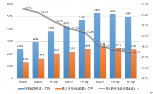 国家外汇管理局：7月银行结汇与售汇规模环比增长