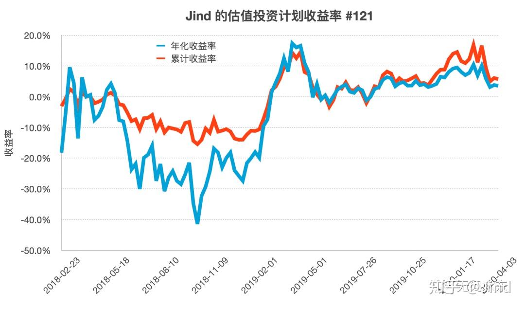 美股前瞻 | 三大股指期货涨跌不一，凌晨3点特朗普会见普京