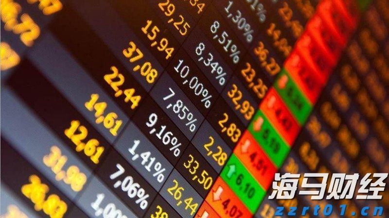 Wind-HKCAMA 2025年二季度香港离岸中资公募基金业绩榜
