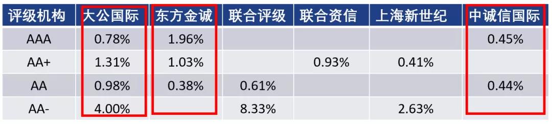 联合国安理会拟于10日上午就加沙局势举行紧急会议
